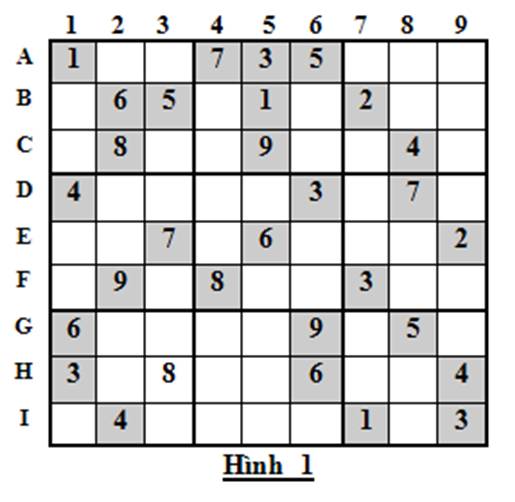 Vài Quy Luật Căn Bản Sudoku | Đọc Vui Và Suy Nghĩ